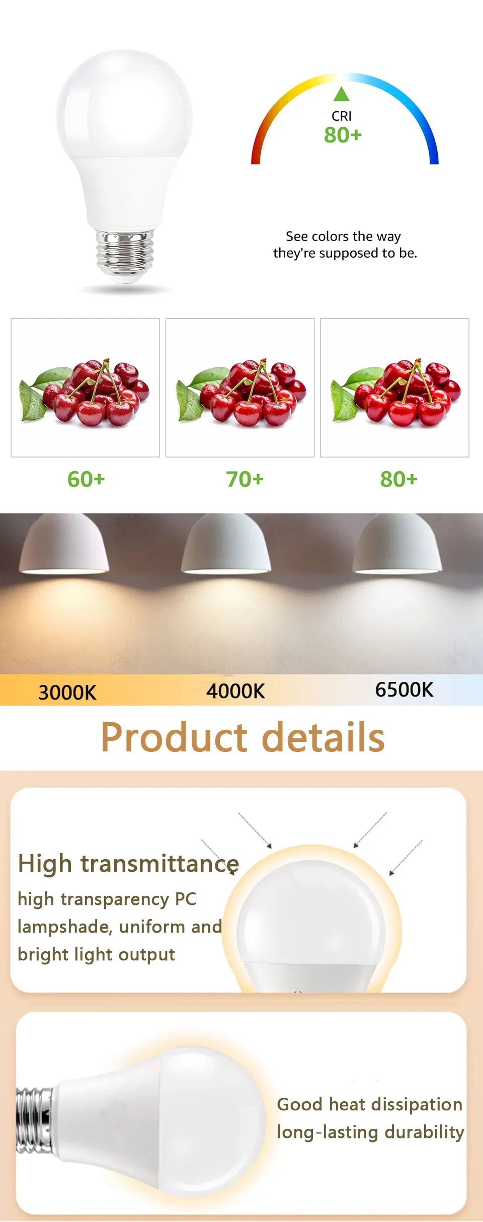 8PCS LED Bulb E27 B22 E14 AC220/110V 3W 6W 9W 12W 15W 18W Brightness and Low Energy Consumption Living Room Home LED Light Bulbs
