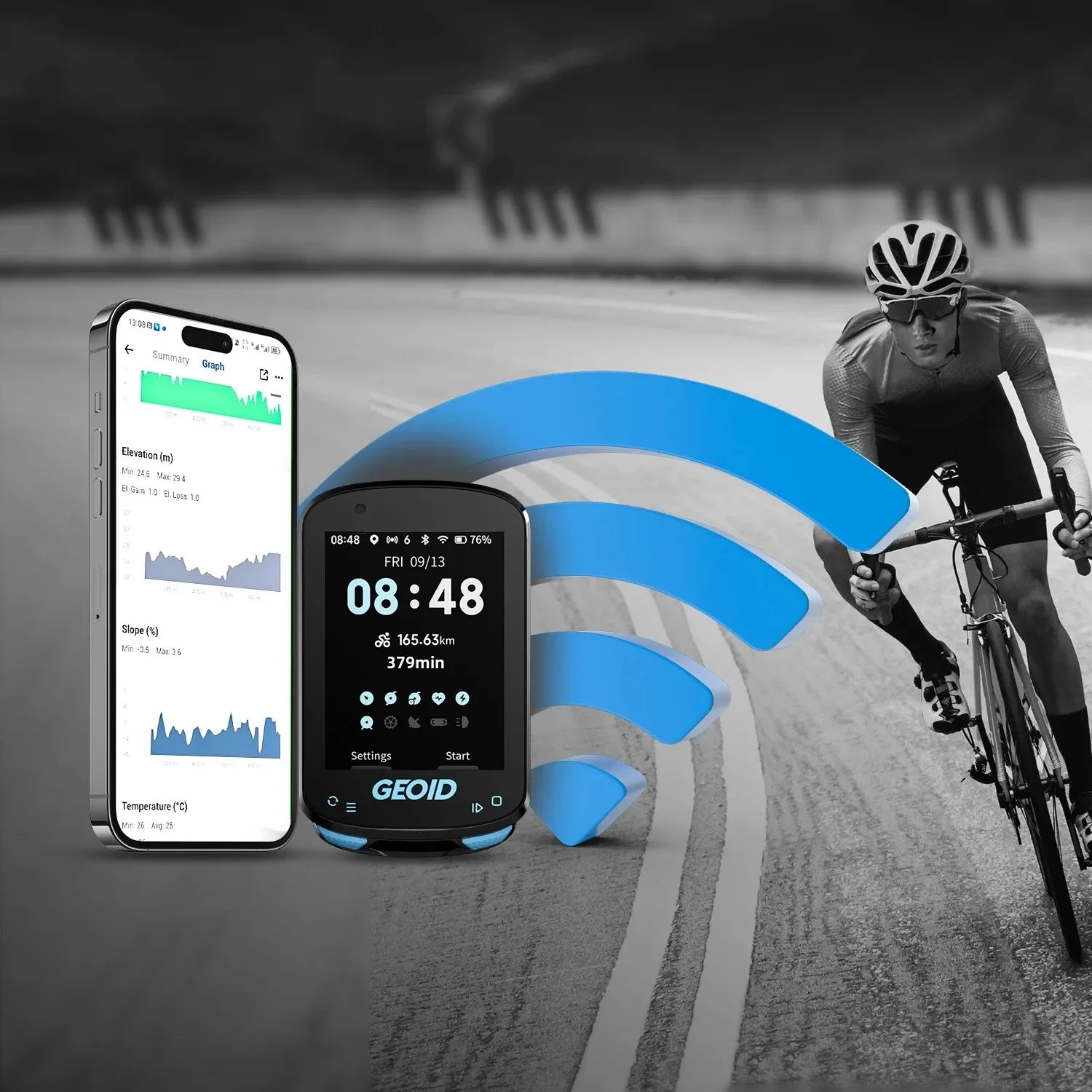 GEOID GPS Bike Computer Smart Navigation Color Screen Odometer Wireless ANT+ WIFI Cycling Speedometer