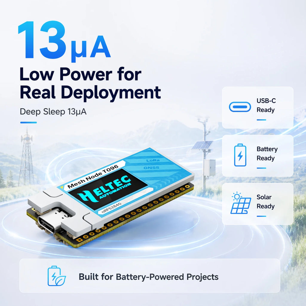 Heltec Tracker Mesh Node T096 nRF52840 SX1262 LoRa Chip Ultra-low Power BLE GNSS 28±1dBm Meshtastic MeshCore Global Positioning