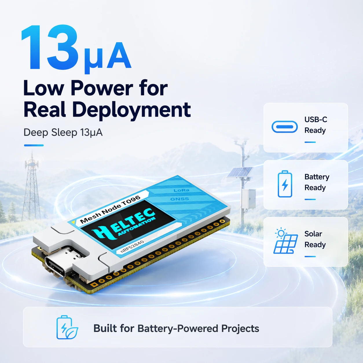 Heltec Tracker Mesh Node T096 nRF52840 SX1262 LoRa Chip Ultra-low Power BLE GNSS 28±1dBm Meshtastic MeshCore Global Positioning