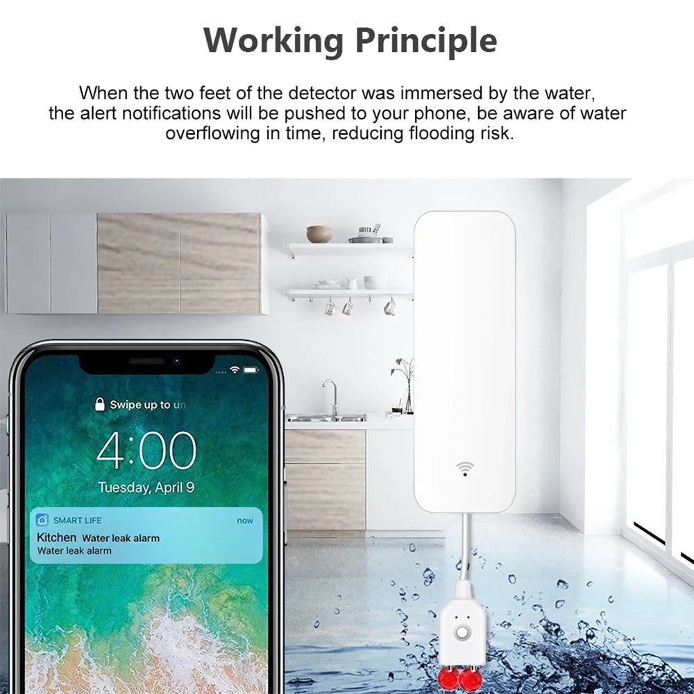 Tuya WiFi/Zigbee  Water Sensor Leakage Alarm Flood Leak Detector Smart Home APP Remote Control Smart Home Security Protection