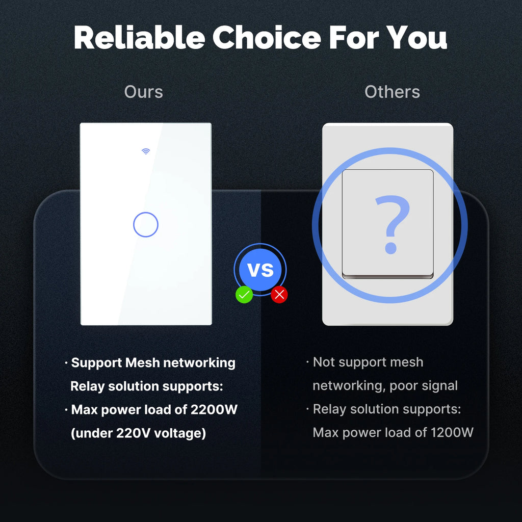 MOES Tuya ZigBee Smart Light Switch Touch Glass Panel Fireproof Neutral Wire Required Remote Control Work With Alexa Google Home