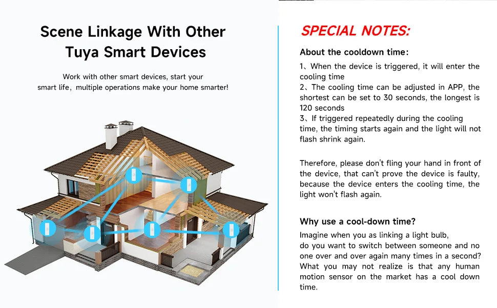 Tuya WiFi Zigbee PIR Motion Sensor Smart Home Human Body Infrared Detector Security Smart Life Works With Alexa Google Home