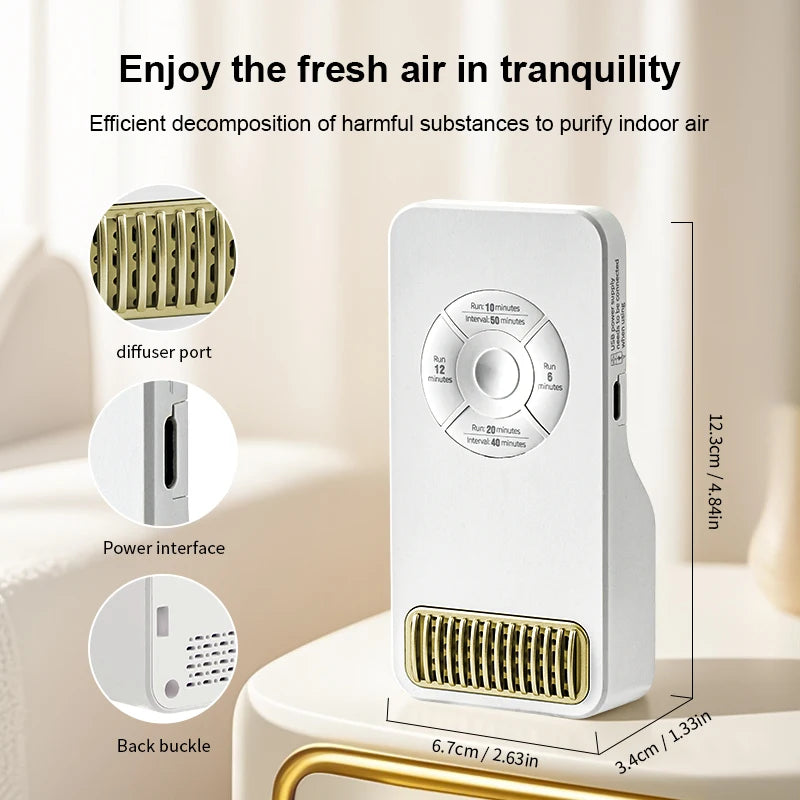 1PC, Smart Home Air Purifier, Built-in Sensor, Automatically Stops Working, Runs Without Maintenance, USB Plug-In Use, High Powe