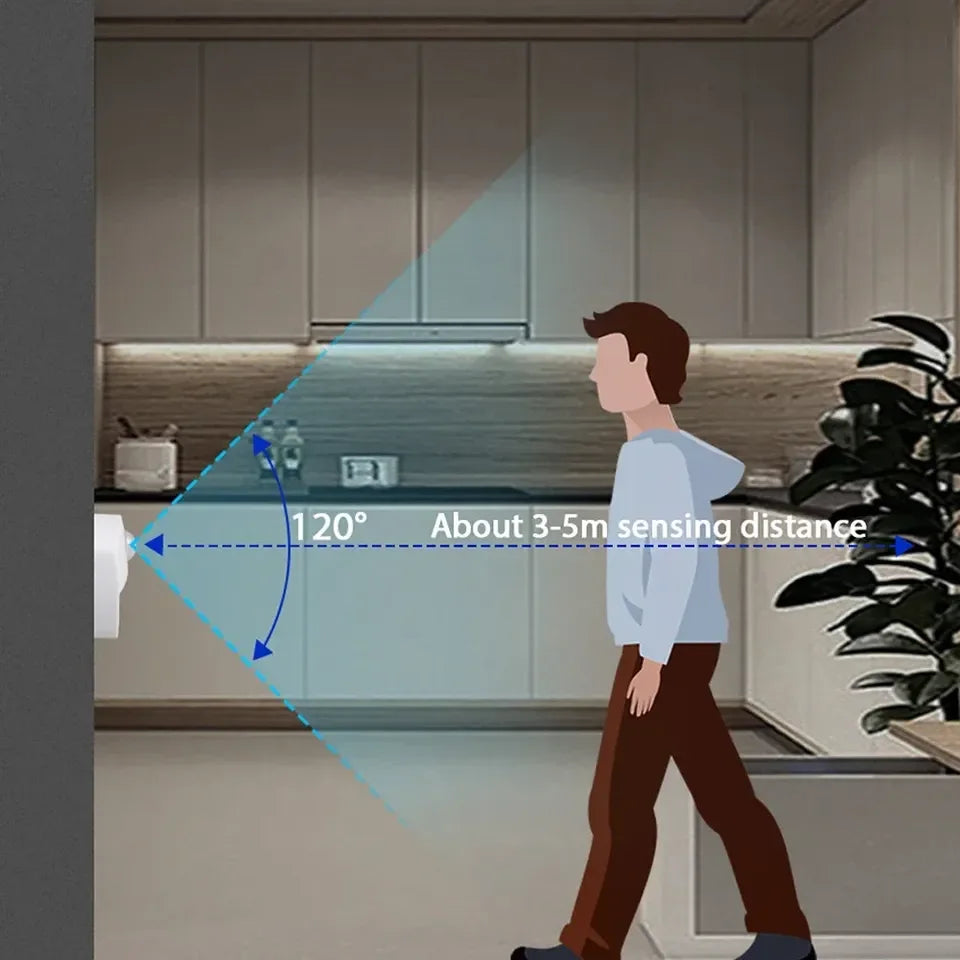 Auto ON/OFF LED Smart Night Lamp Under Cabinet Light PIR Motion Sensor Kitchen Bedroom Light for Night Cupboard Closet Stairs