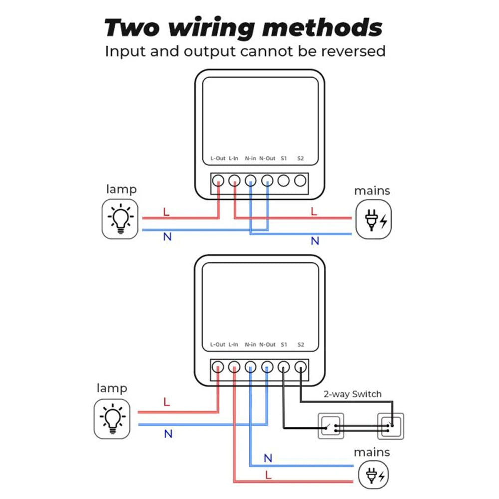 16A ZigBee Smart Switch Module eWeLink App DIY Smart Breaker Relay for SmartThings Alice Alexa Google Home Assistant Zigbee2MQTT
