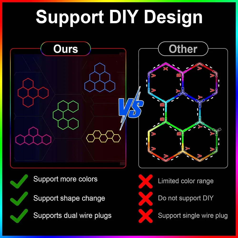 Smart RGB Honeycomb Hexagonal LED Lights with Music Function for Mobile Remote Control, Suitable for Gaming and Esports Rooms