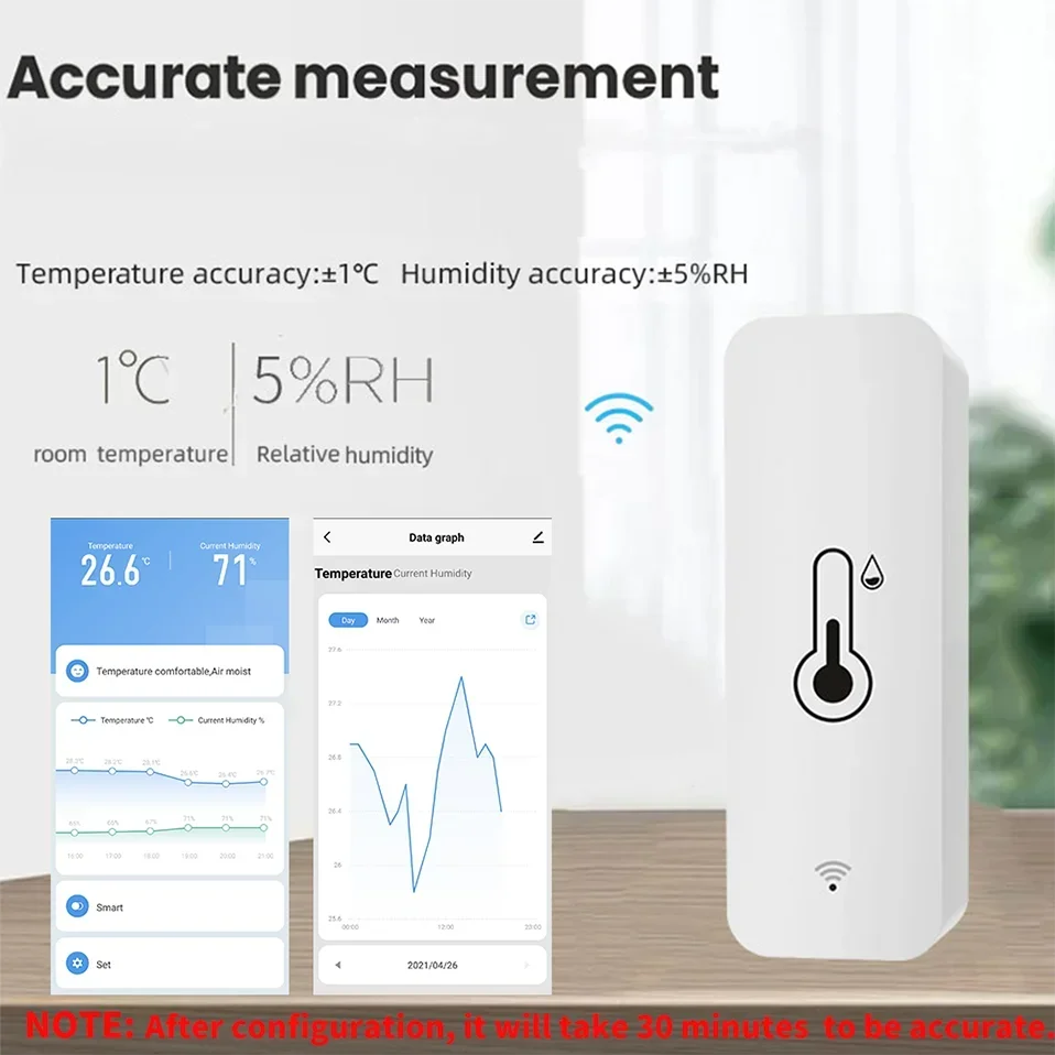 Tuya Zigbee WiFi Temperature Humidity Sensor APP SmartLife Remote Control For Smart Home WorkWith Alexa Google Assistant
