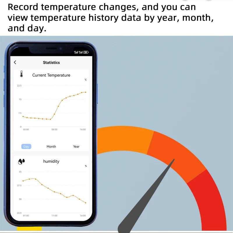 Tuya Smart TH10 Zigbee Switch with Temperature and Humidity Sensor Passive Dry Contact Zigbee Relay Work with Home Assistant