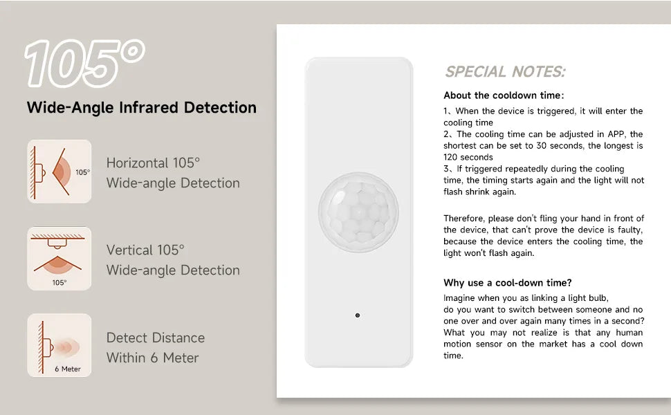 Tuya WiFi Zigbee PIR Motion Sensor Smart Home Human Body Infrared Detector Security Smart Life Works With Alexa Google Home