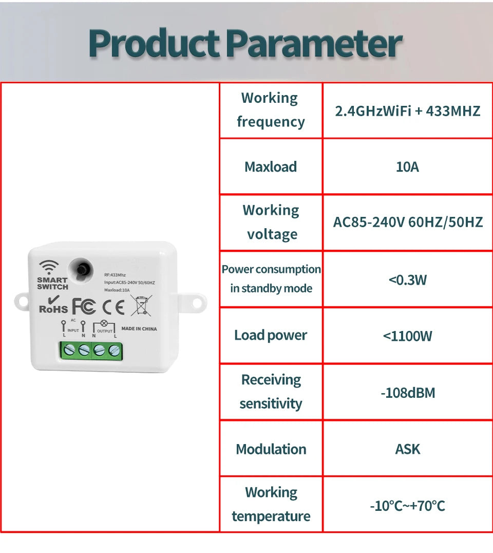 Wireless Light Switch 433MHz Remote Control 1/2/3Gang Interruptor Wall Smart Lighting Switch 10A 110V 220V For Lamp LED