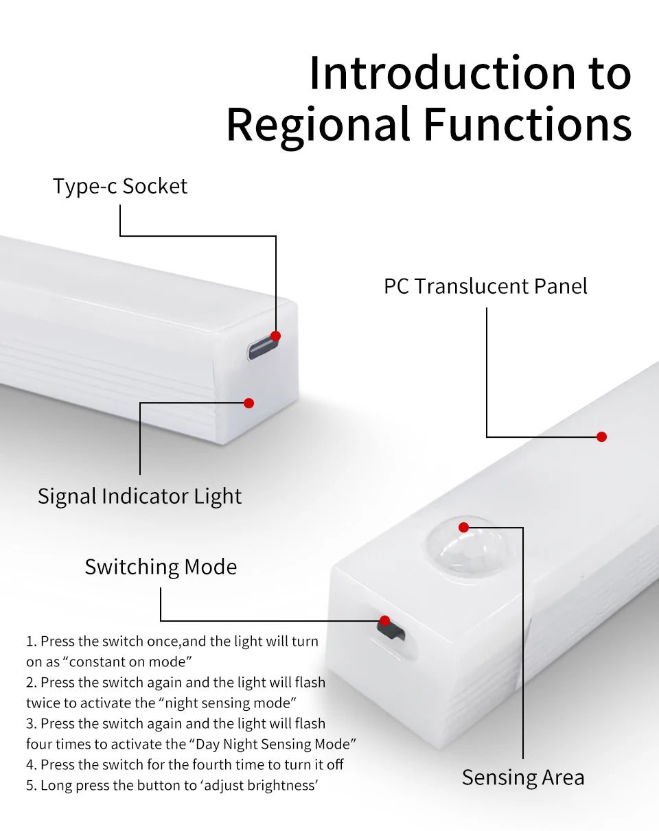 Motion Sensor LED Cabinet Light Rechargeable Induction Night Light Wireless Portable Detector Lamp Kitchen Staircase Backlight