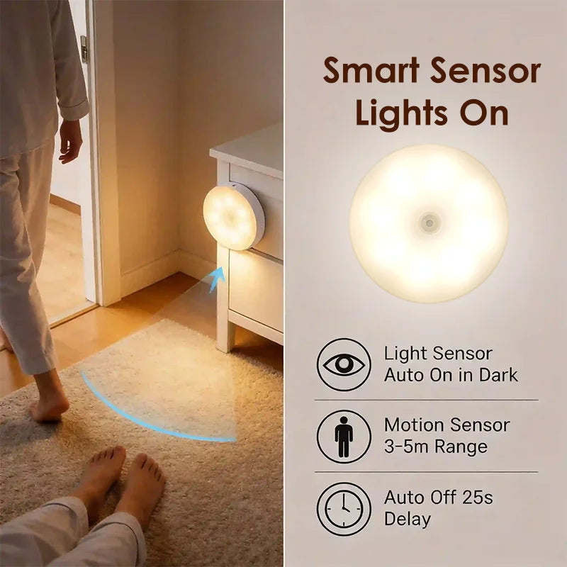 Magnetic LED Cabinet Light USB Rechargeable Motion Sensor Smart Emergency Night Lamp For Closet Cupboard