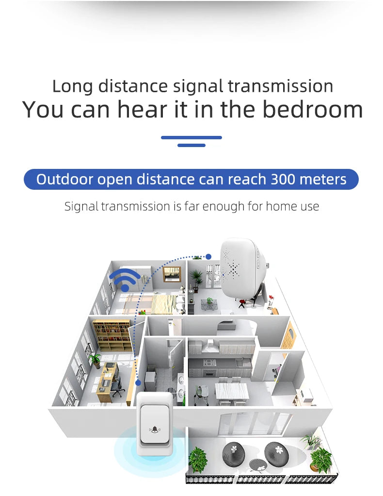 Wireless Doorbell - Home Ultra-Long-Distance Electronic Remote Control Digital Chime Doorbell - Child and Elderly Person Wireles