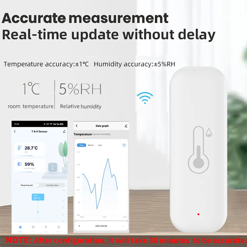 Tuya WiFi Temperature Humidity Sensor for Smart Home Thermometer Hygrometer APP Remote Works with Google Home Yandex Alexa