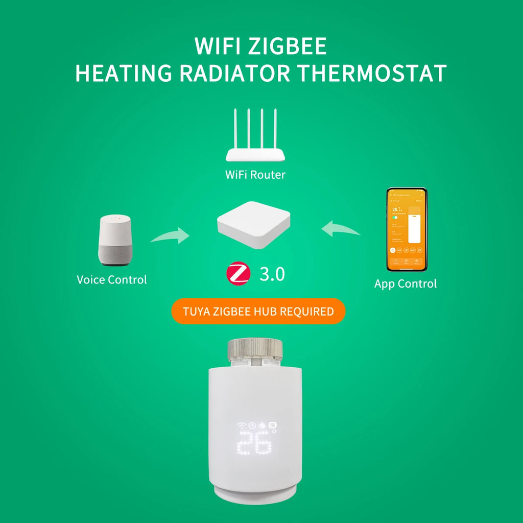 Tuya Smart Home Zigbee 3.0 Thermostatic Valve Radiator Zigbee Thermostat Radiator Zigbee Thermostatic Valve Alexa Google Home