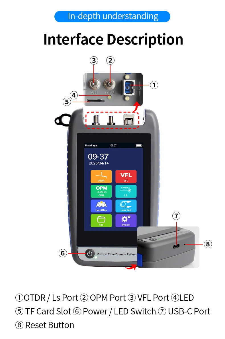 Mini Active OTDR Fiber Optic Tester Smart ODTR Optical Fiber Reflectometer Breakpoint Loss Living Test OPM VFL 1310 1550 1625nm