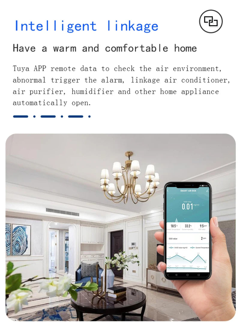 Tuya Zigbee/WiFi Air Quality Sensor Smart Air Box CO2 Meter Formaldehyde VOC Temperature Humidity Sensor Via Alexa Google