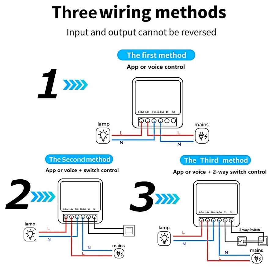 Tuya ZigBee or WiFi Smart Switch Automation Module Relay 16A Support 2 Way Control Breaker APP Voice for Alexa Google Home