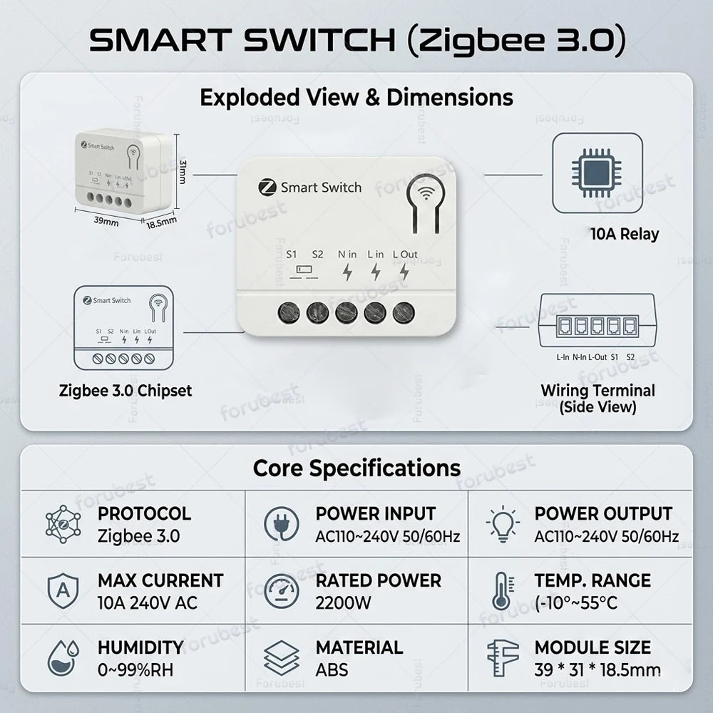 Mini Tuya Zigbee Smart Switch DIY Module 10A/16A 1/2 3 Gang Smart Home Relay Automation Breaker For Smart Life Z2M Alexa Yandex