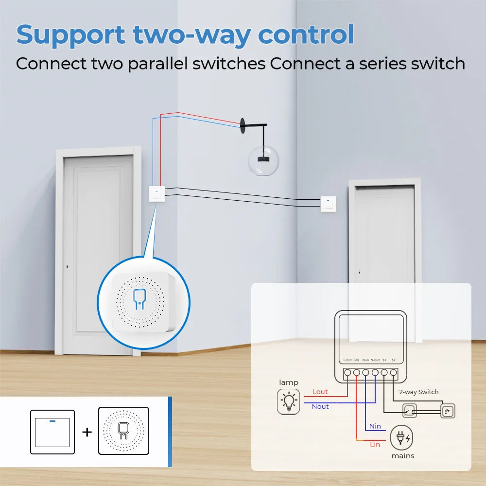 Zigbee / WiFi Smart Switch with Power Monitor 16A Tuya Smart Home Improvement Breaker 2-way Control Voice for Alexa Google Alice