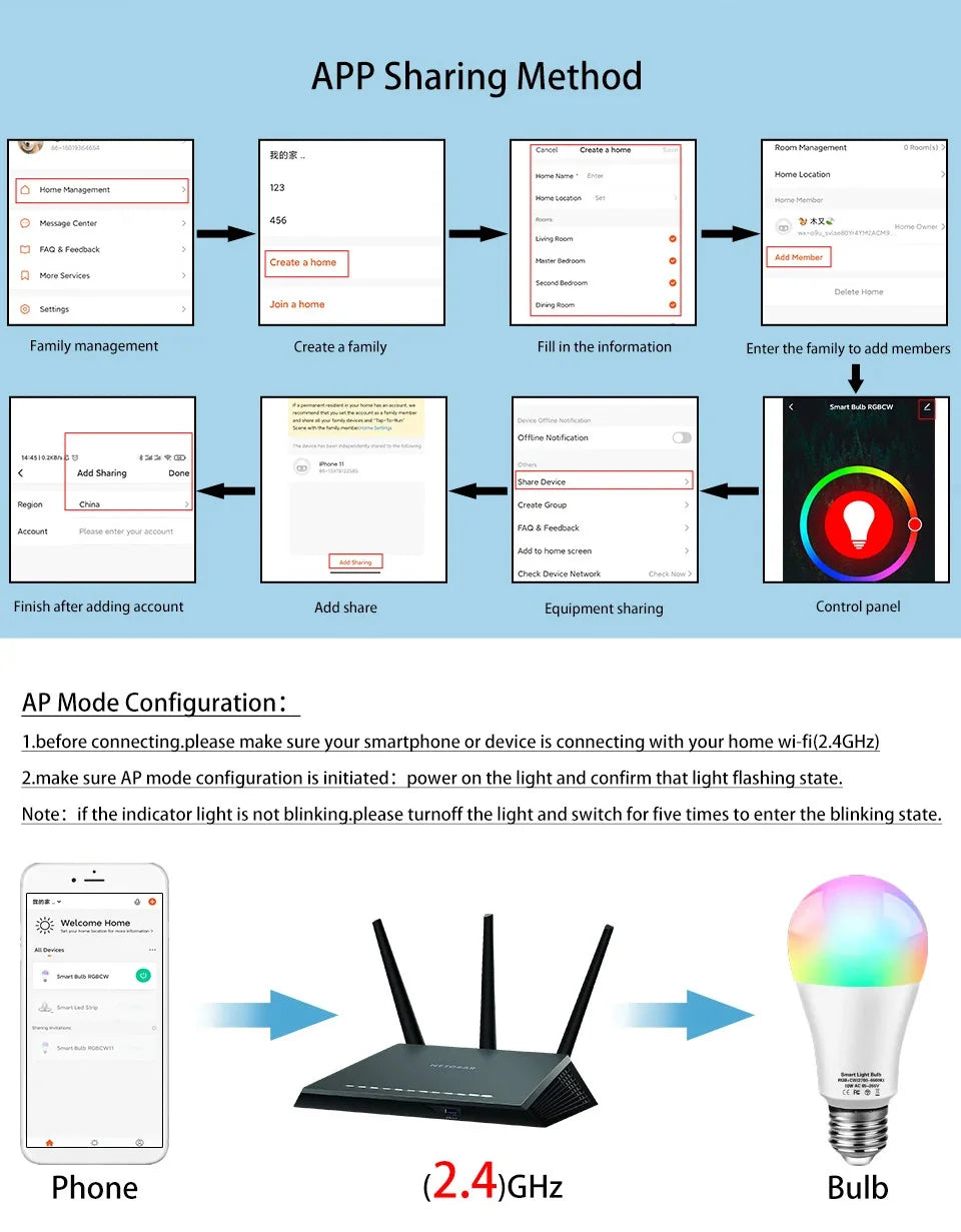 Tuya Smart WiFi LED Light Bulb E27 AC85-265V 12W 15W 18W Alexa Google Home Voice Control Smart Life APP RGB Color Changing Lamp