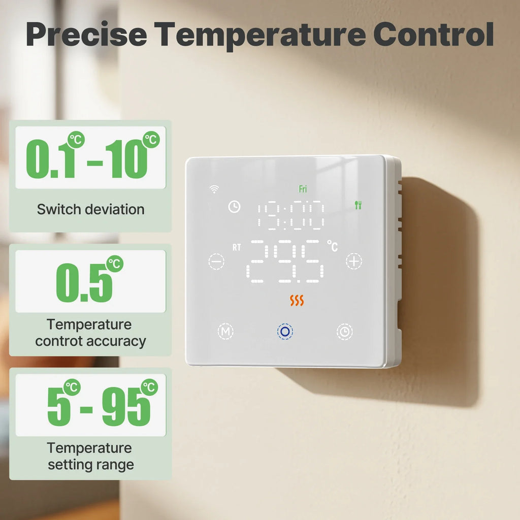 MOES Tuya WiFi/ZigBee Smart Thermostat Battery-Powered Thermoregulator Gas Boiler Temperature Controller by Alexa Google Home