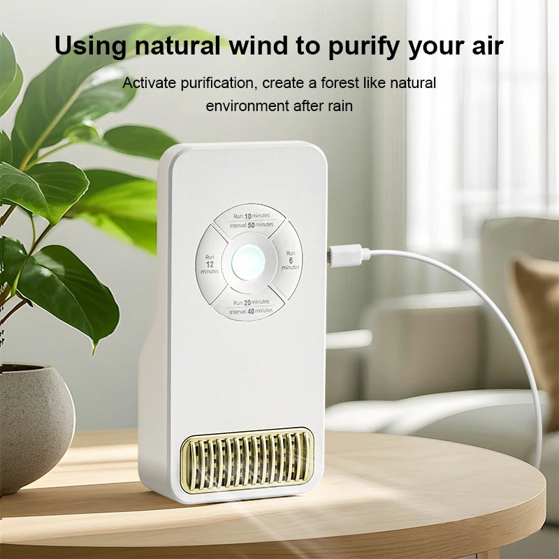 1PC, Smart Home Air Purifier, Built-in Sensor, Automatically Stops Working, Runs Without Maintenance, USB Plug-In Use, High Powe