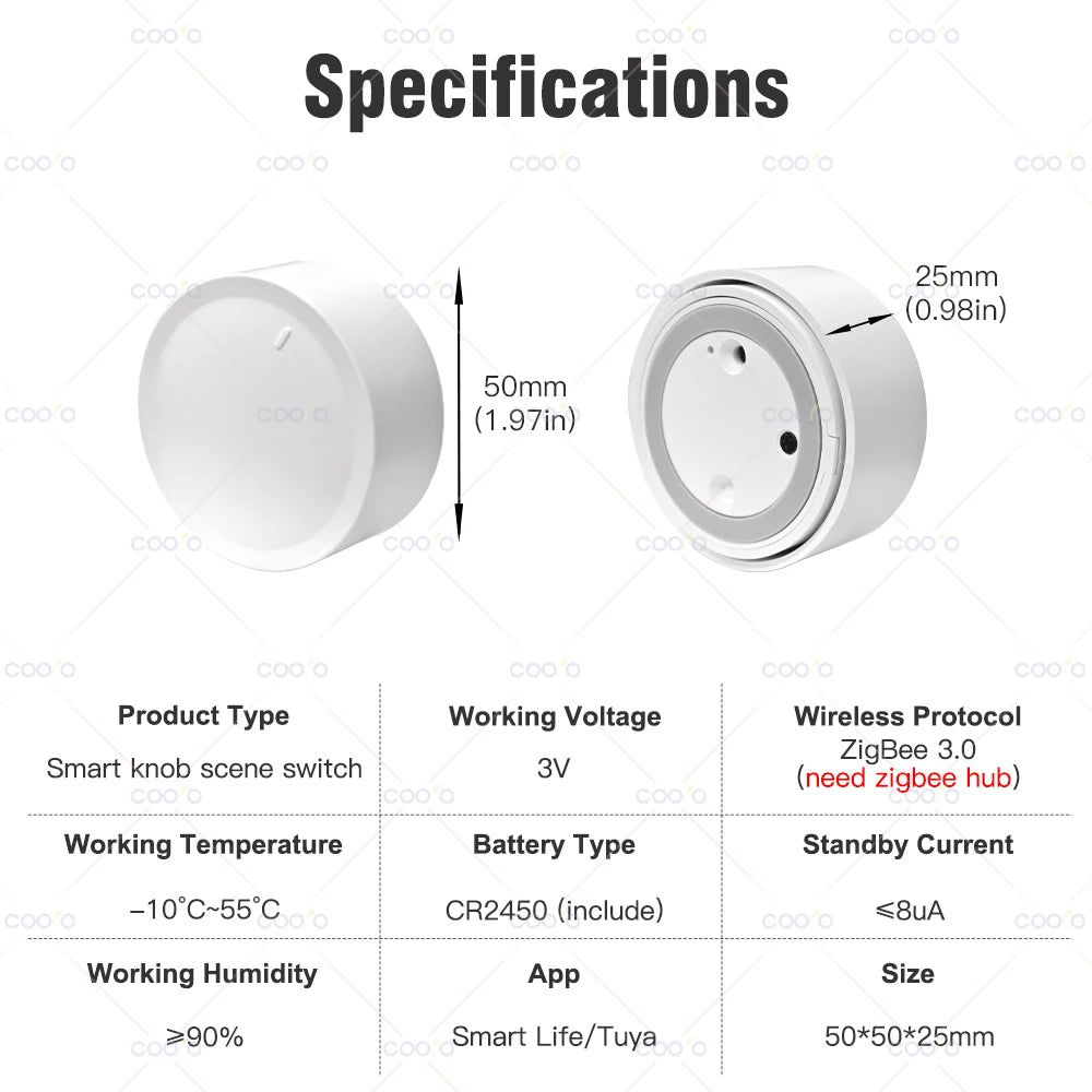 Tuya ZigBee Smart Knob Switch Wireless Scene Button Rotatable Dimmer Controller Switch Home Appliance Automation Linkage Remoter