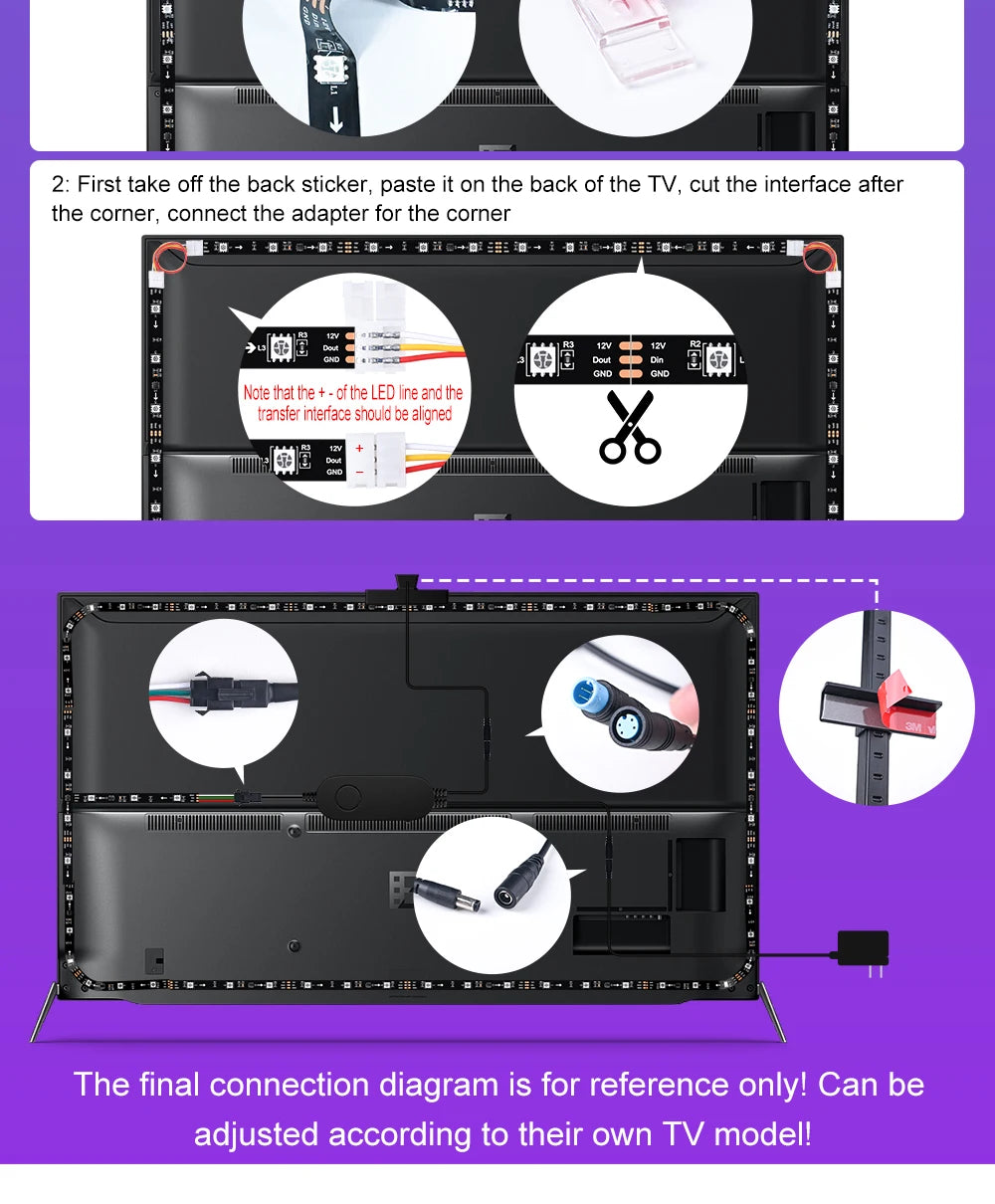 Immersion TV Backlights with Camera, Smart Ambient TV Strip Light RGB Synchronization Ambient Led Strip Light Lamp Camera Room