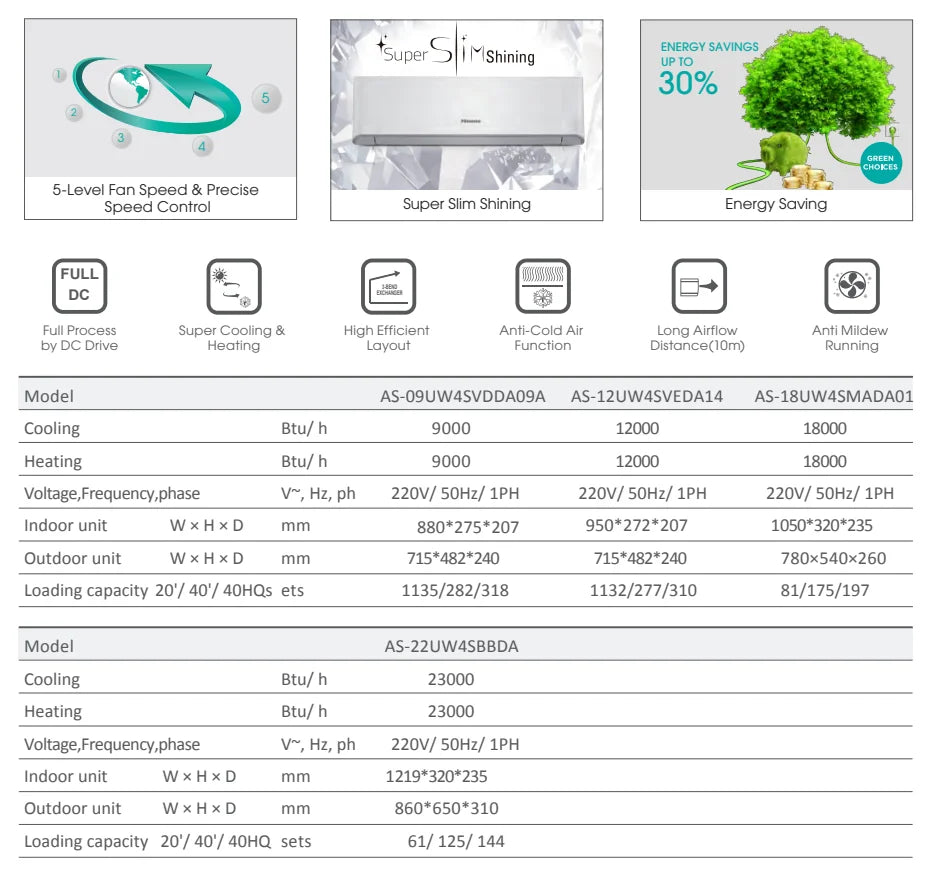 Smart Home AC 9000BTU 12000BTU, High Efficiency Cooling, R32 Gas, Black, CE Certified, Energy Efficient Air Conditioner