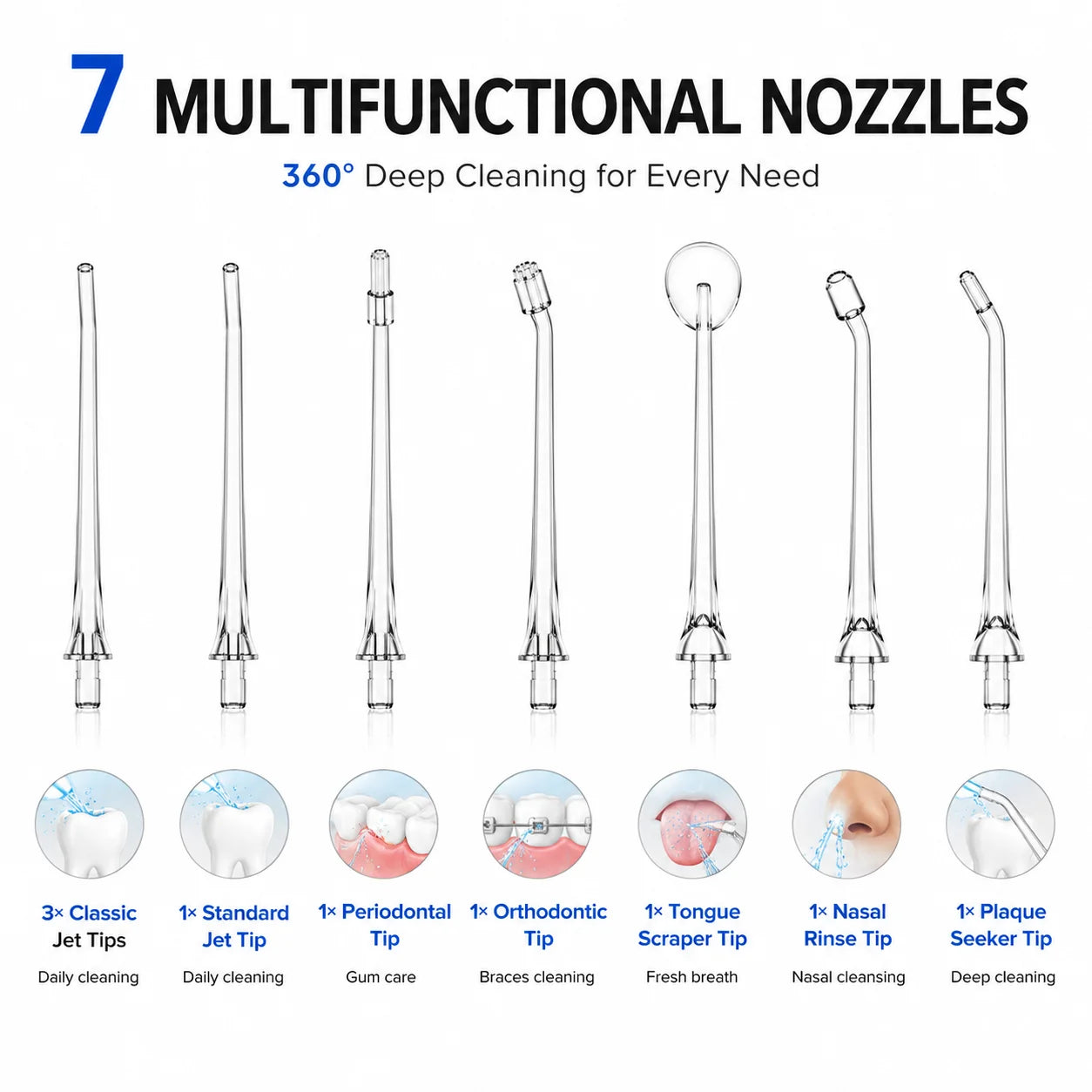 Dr Yadent Water Flosser Oral Irrigator for Adults IPX7 300mL Portable Dental Cleaner with 4 Modes 7 Nozzles Type-C Oral Care