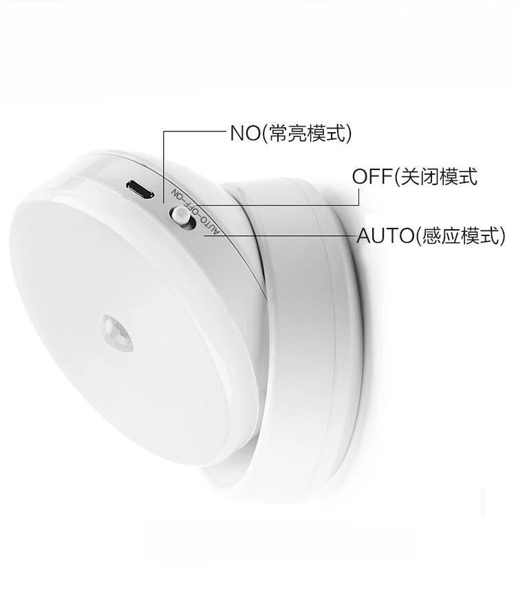 Automatic Wireless Human Motion Sensor Light - Rechargeable LED Night Light for Home, Smart Wardrobe, Hallway, Staircase