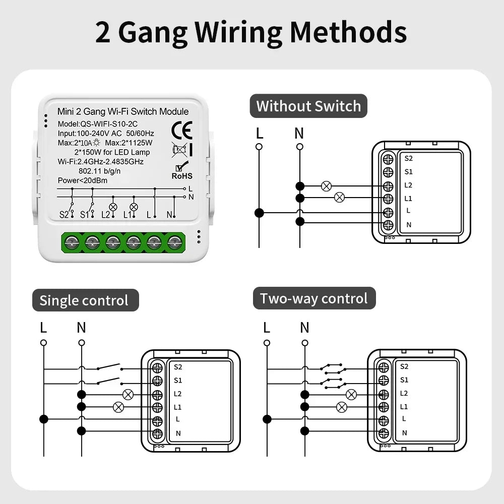 TNCE Tuya Switch Light Curtain Dimmer WIFI Zigbee, Smart DIY MINI Module, Roller Blinds Shutter Breaker, voice alexa google home