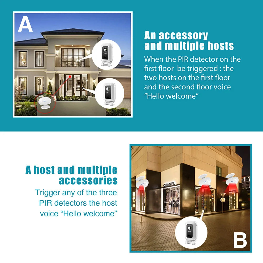 KERUI Wireless Welcome Chime Bell Motion Sensor Detector Security Alarm 32 Songs Doorbell Smart Home LED Night Light Store Shop
