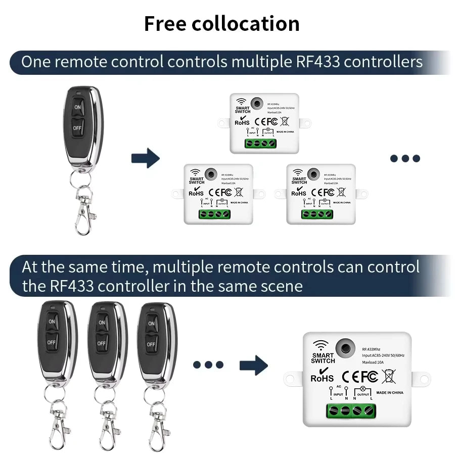 Mini Wireless Smart Light Switch with Remote Control RF 433 Mhz Relay Receiver AC 220V 110V Switch Module for Home Led Lamp Fan
