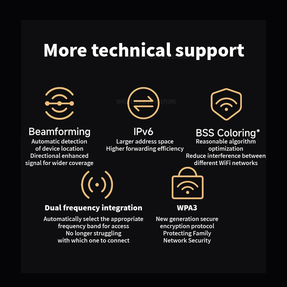 New Xiaomi Router BE6500 WiFi 7 6500M Full 2.5G Network Port 4-core Qualcomm Processor loT Smart Linkage Network Security Home -
