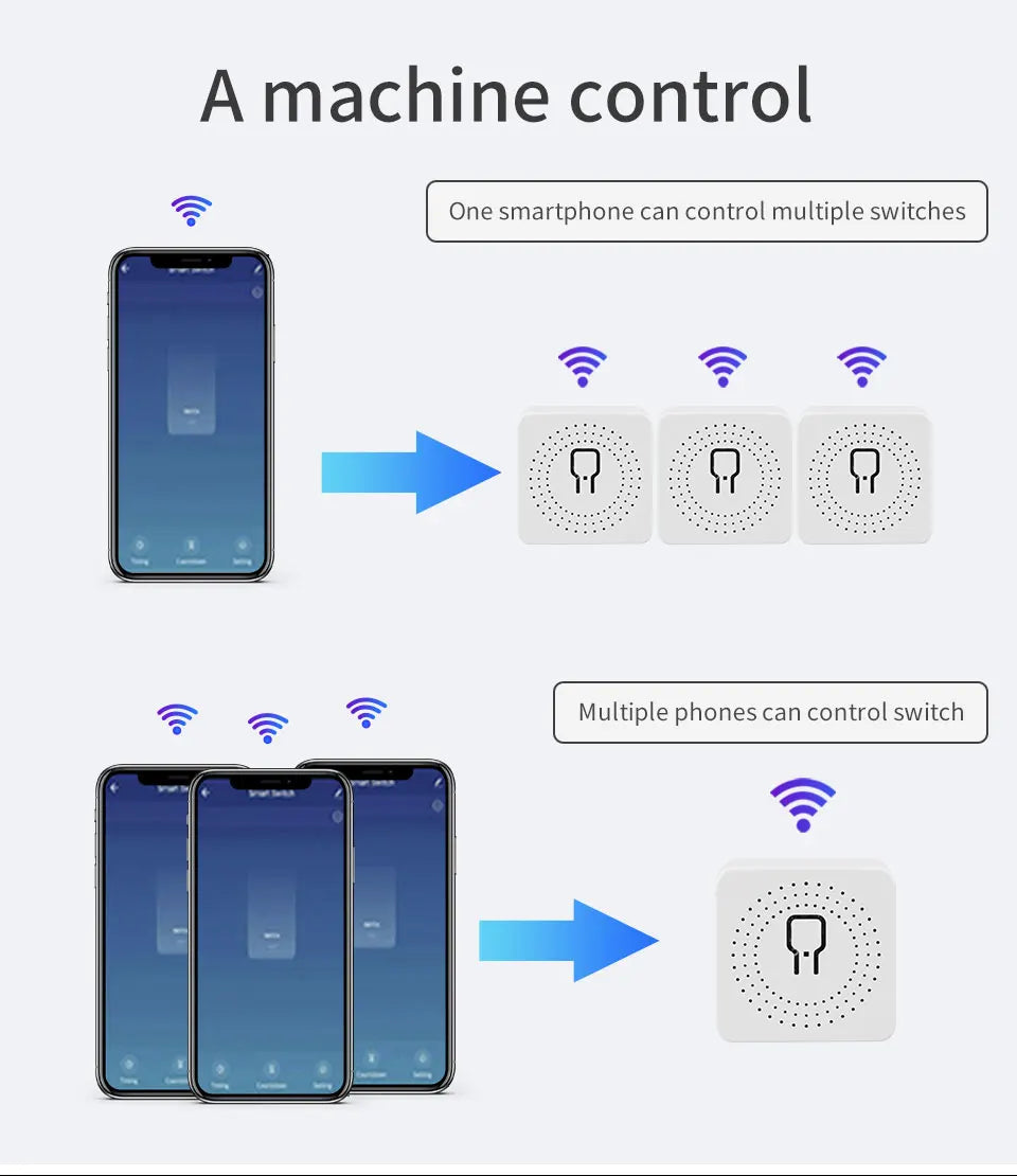 20A 16A Mini WiFi Smart Switch Cozylife App Remote Control Timer Support 2 Way Control Automation Module For Alexa Google Home