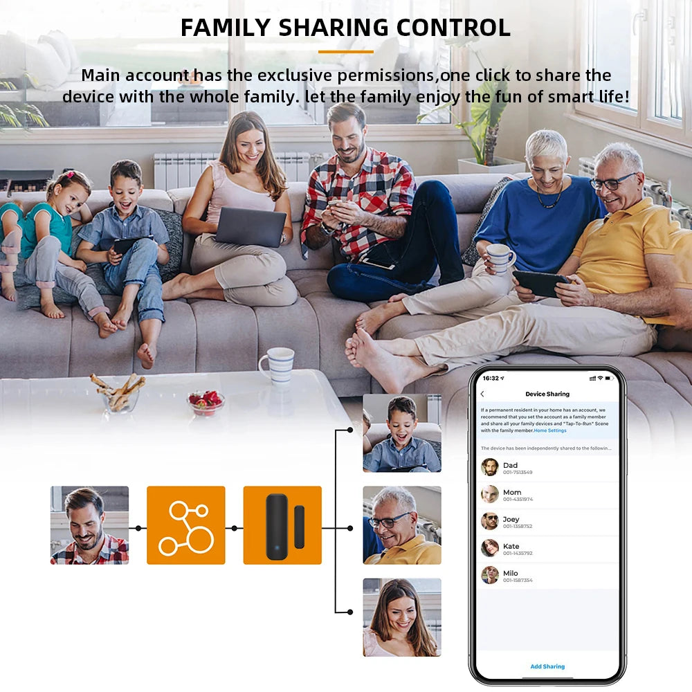 WiFi or Zigbee Door Sensor Tuya Smart Home Security Door Open Alert Sensor Window SensorAlarm System Voice Control