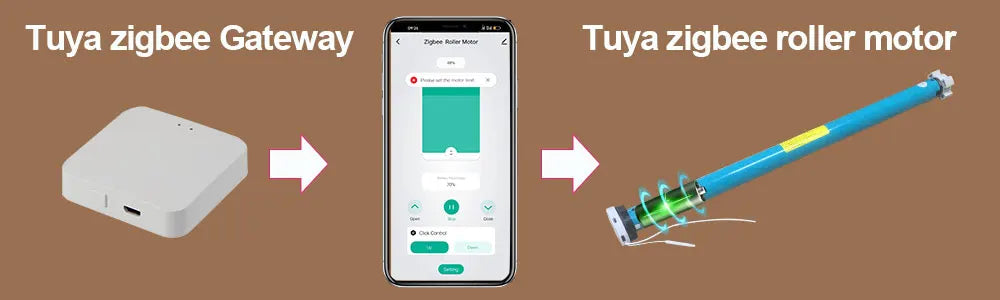 Tuya Zigbee Battery Smart Curtain Shutter Roller Blind Automatic Motor For 37mm 38mm Tube Alexa Alice Google Home Voice Control