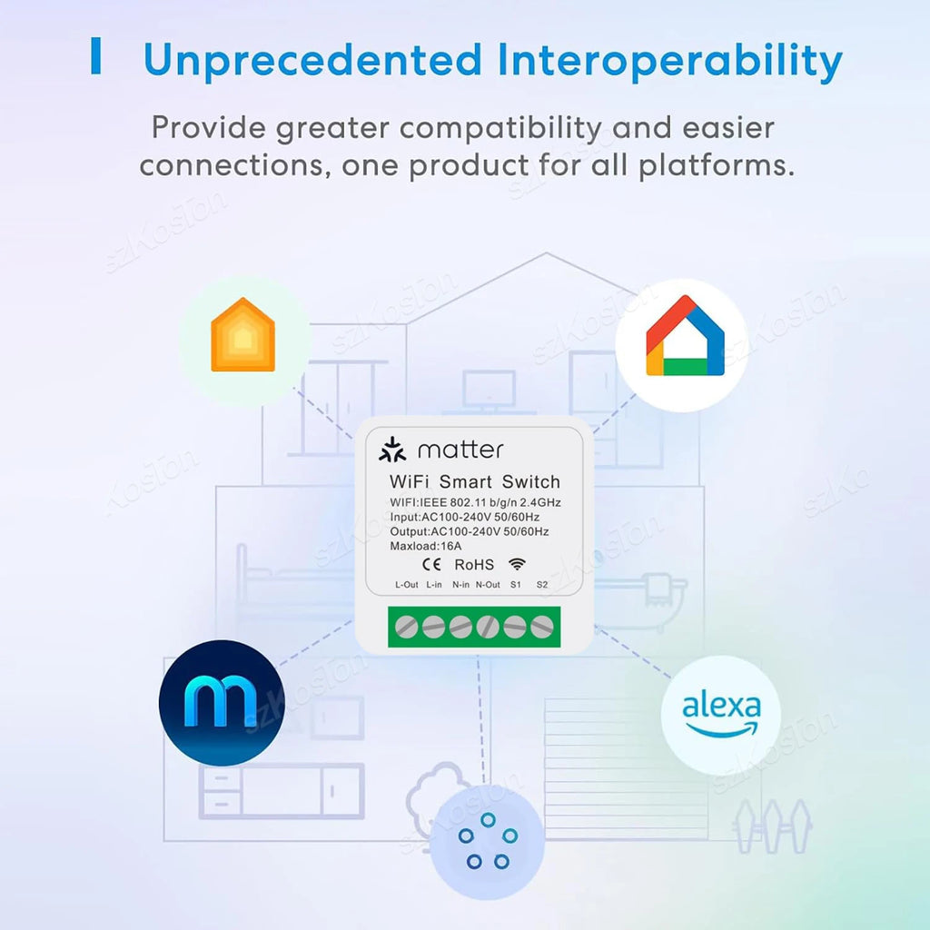WiFi Matter Smart Switch Universal Breaker 16A Light Switch Smart Home Work with Homekit Alexa Google Assistant EWelink APP
