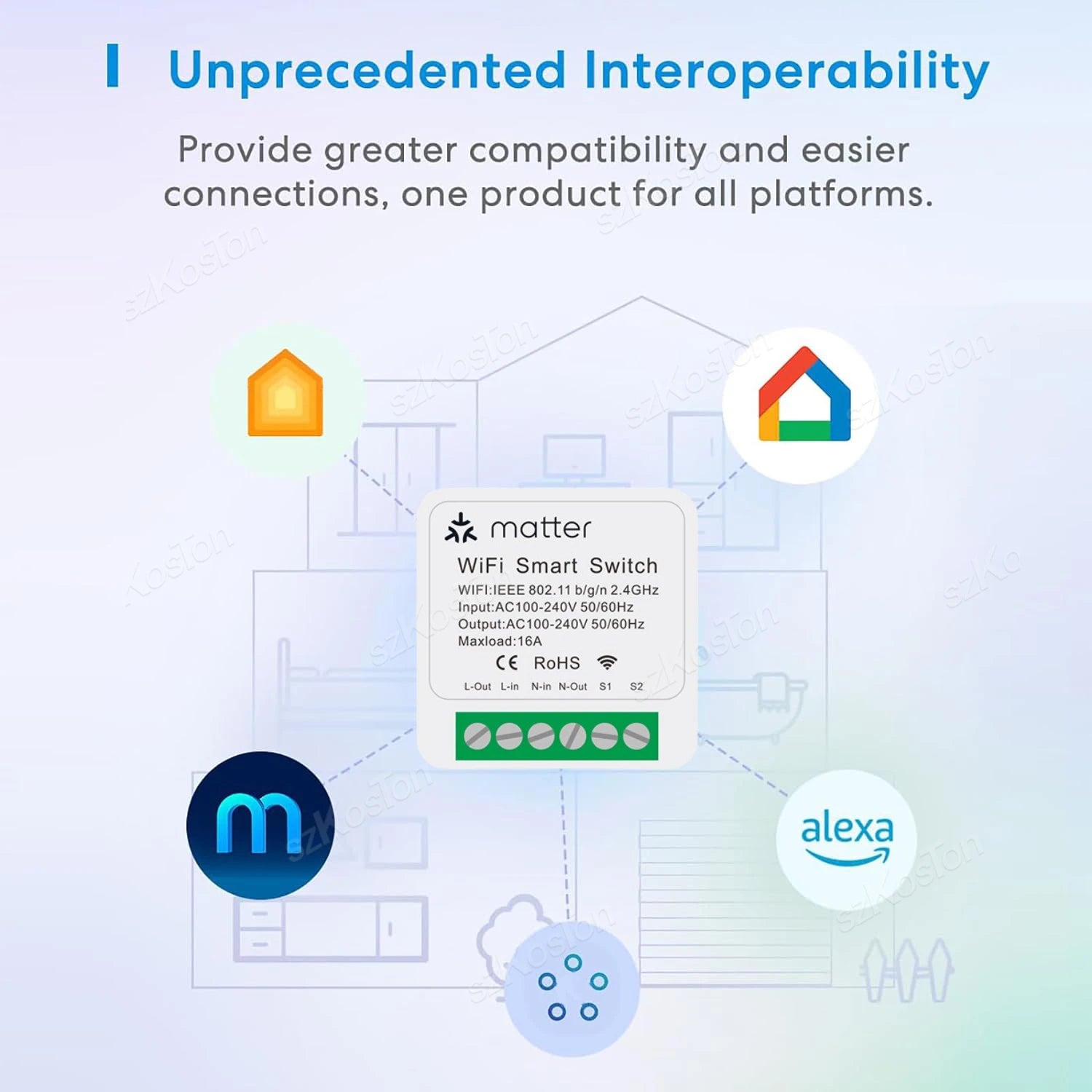 WiFi Matter Smart Switch Universal Breaker 16A Light Switch Smart Home Work with Homekit Alexa Google Assistant EWelink APP