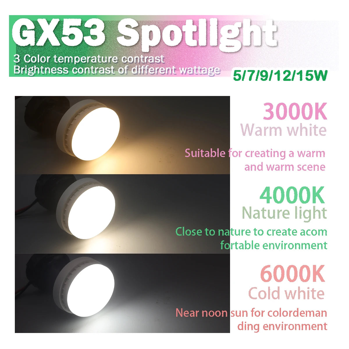 1-20pcs Hight Quality LED GX53 Bulb Spot Light 5W-15W 220V Reflector 50W Equivalent 3000K 4000K 6000K Retrofit The Fittings