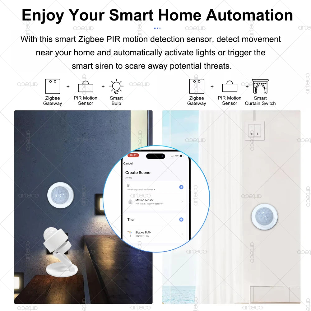 Zigbee 3.0 Mini PIR Motion Sensor Human Body Infrared Detector Security Alarm Support Zigbee2mqtt Home Assistant Need Gateway