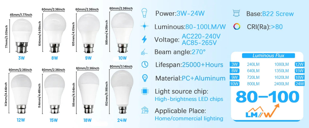 4PCS LED Bulb B22 Lamps 80-100LM/W 3W 8W 9W 12W 15W 18W 24W AC 220V 240V Lampada Light Bulbs LivingRoom Home Indoor LED Bombilla