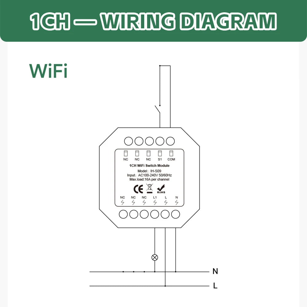 Tuya 16A WiFi Smart Switch Module IH-S09 50.22450.2mm AC100-240V Remote Control Home Automation Switch With Google Assistant