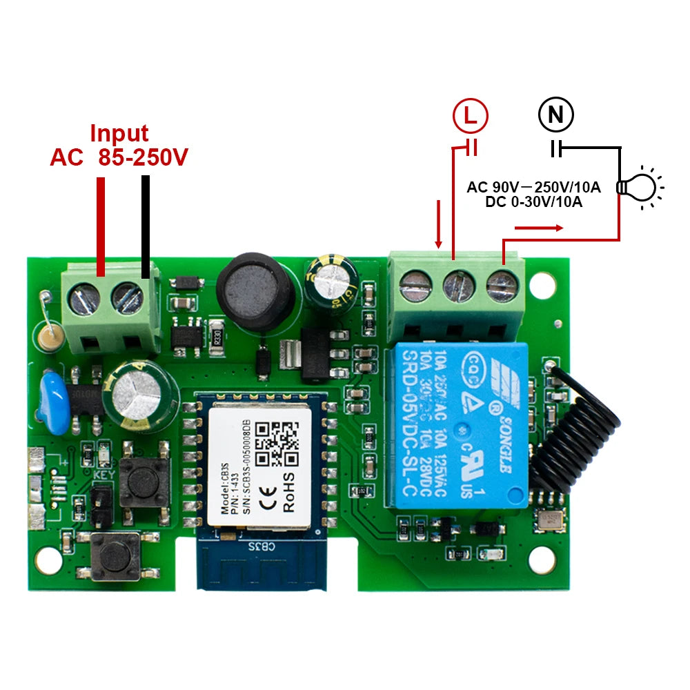 Tuya WiFi Smart Garage Door Opener Switch Sliding Gate Controller Work With Alexa Echo Google Home SmartLife APP Remote Control