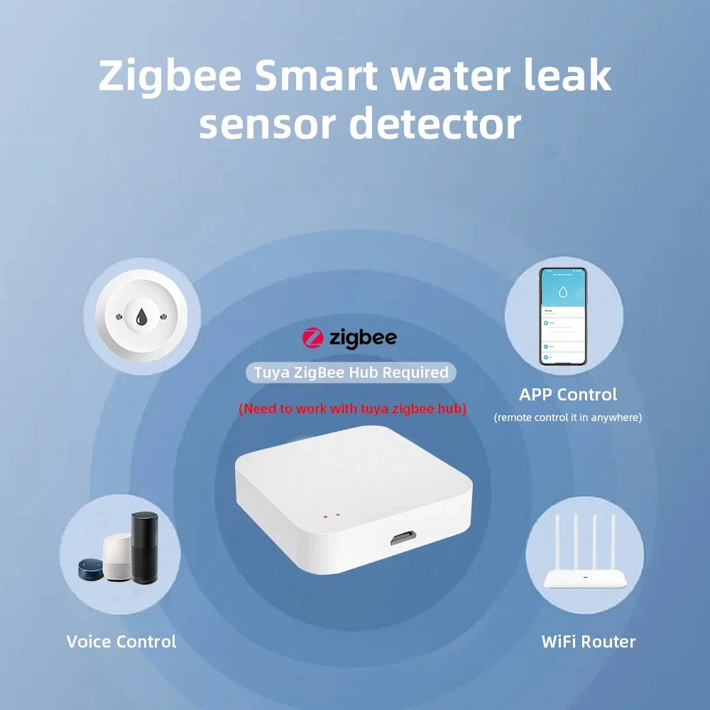For Tuya Zigbee Water Leak Detector Smart Home Flood Sensor Real-Time Smart Life APP Alerts and Alarm History