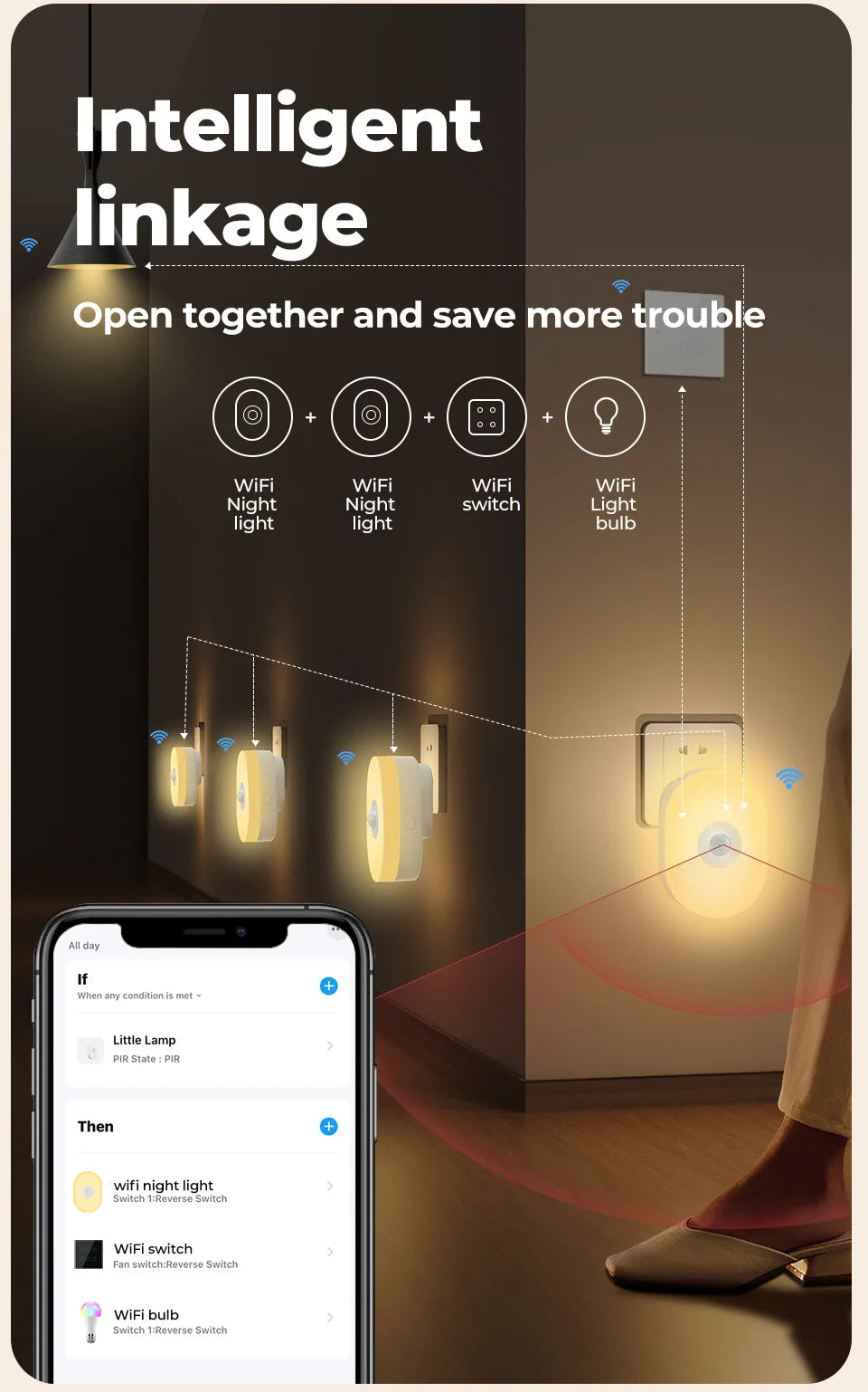 WiFi Tuya Smart Led Night Light PIR Motion Sensor Eu Us Uk Plug In Wall Lamp Warm White RGB Room App Voice For Alexa Google Home