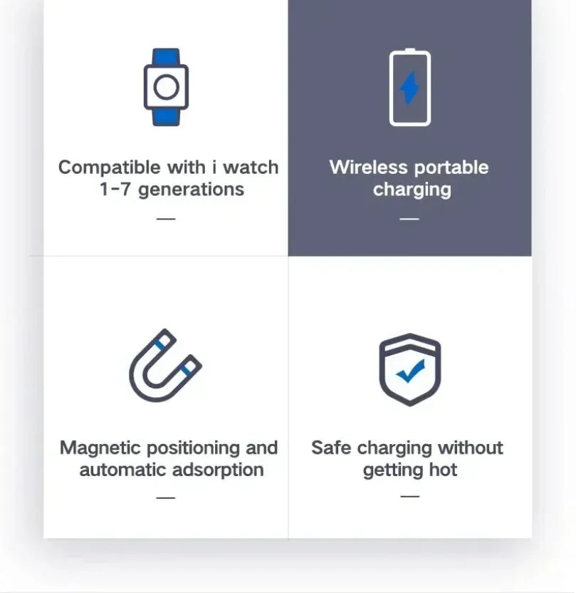 2 in 1 USB and Type C Ports Smart Watch Wireless Charger Pad For Apple Watch Series 11 10 9 8 7 6 5 4 3 SE Fast Charging Stand